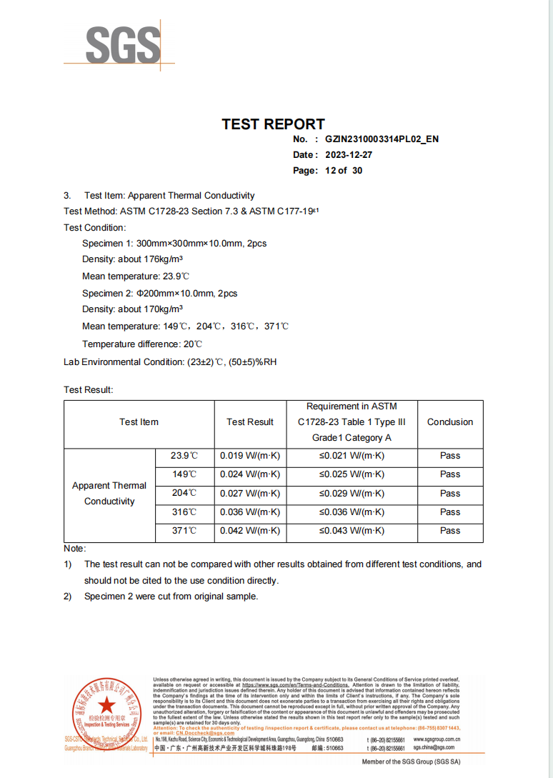 SGS，Sample Test Report -ASTM C1728