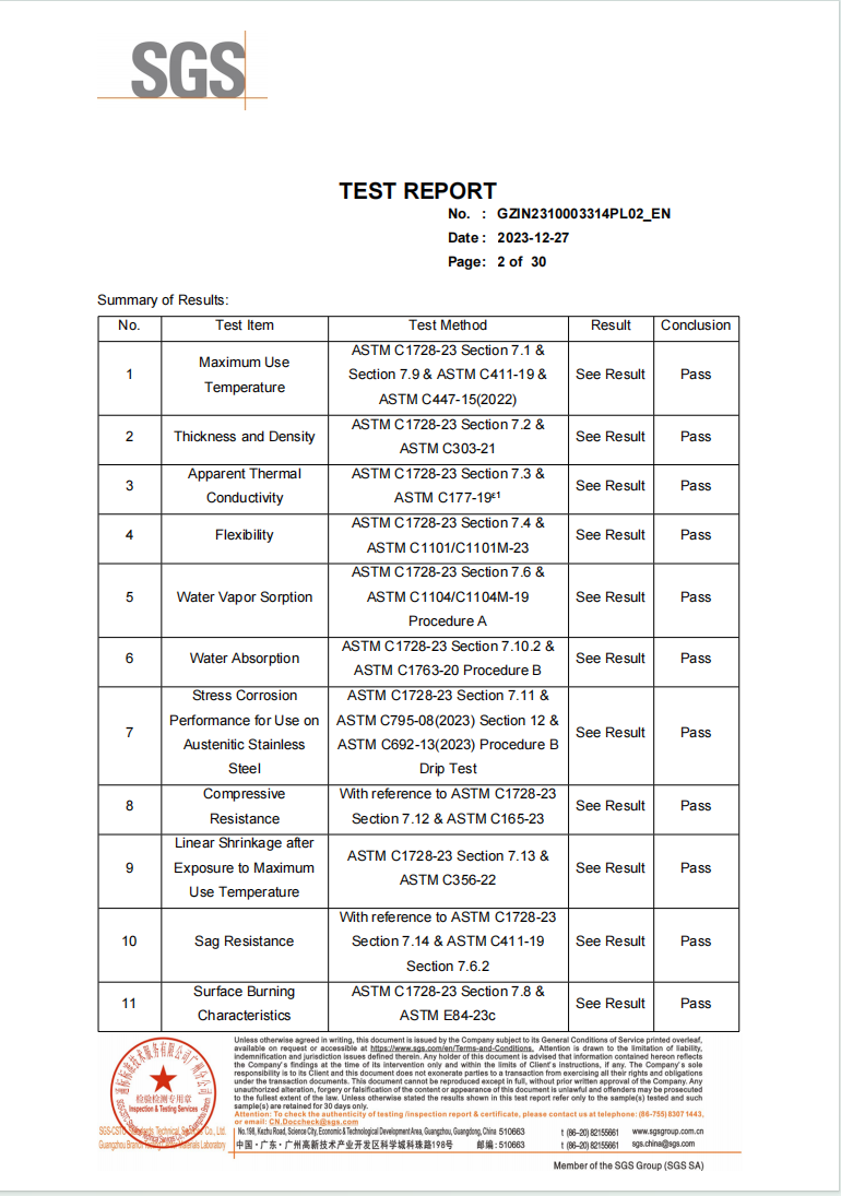 SGS，Sample Test Report -ASTM C1728